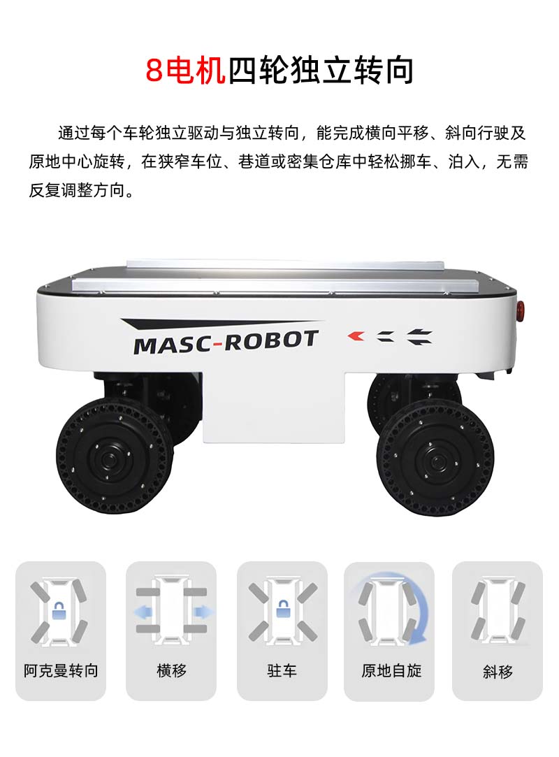 MASC - S4 - 四驱四转 详情03
