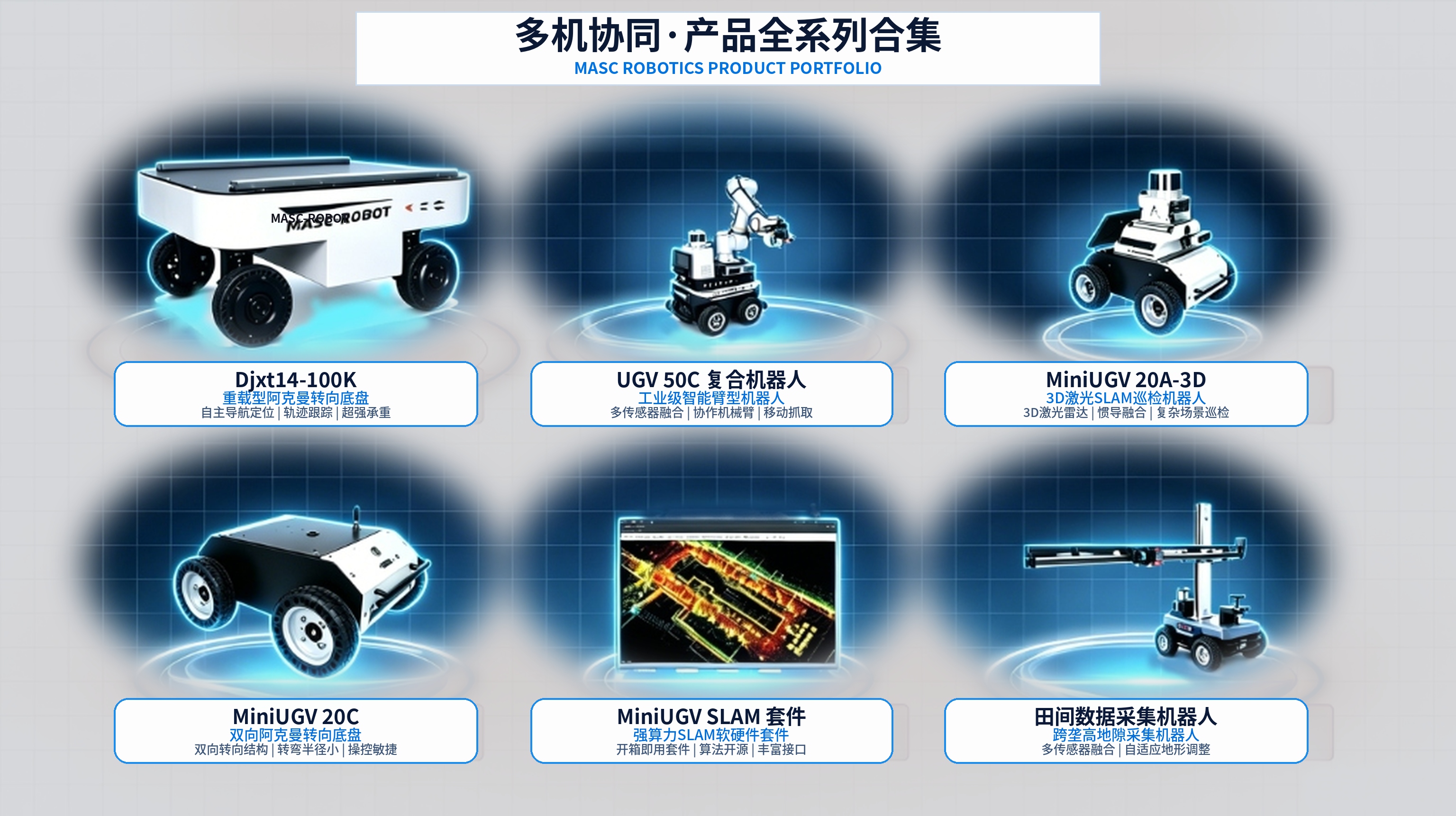 多机协同全系移动机器人产品合影大图