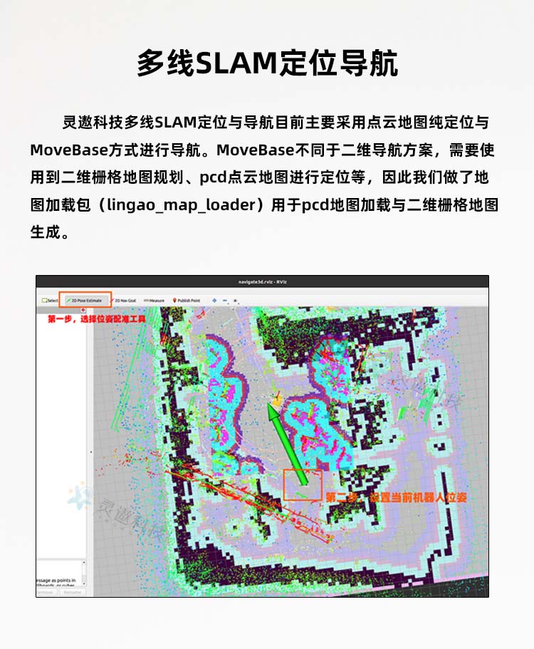MASC - 大灵风3D导航套件 SLAM建图