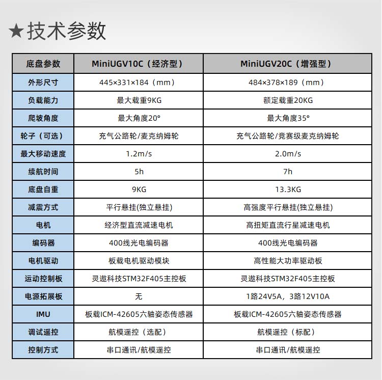 MASC - 大灵风 03